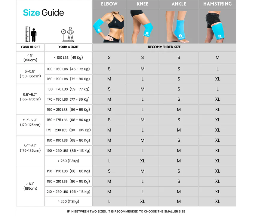 Thermax Sleeve