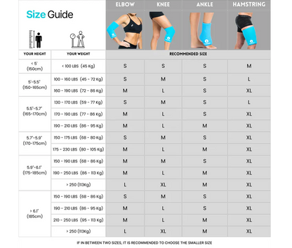 Thermax Sleeve