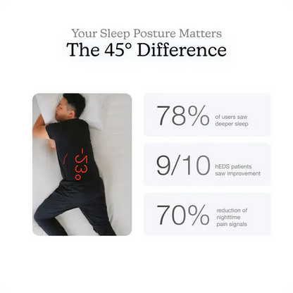 Sleep Positioning System for Less Pain