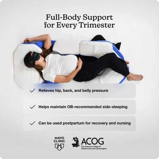 Sleep Positioning System for Less Pain