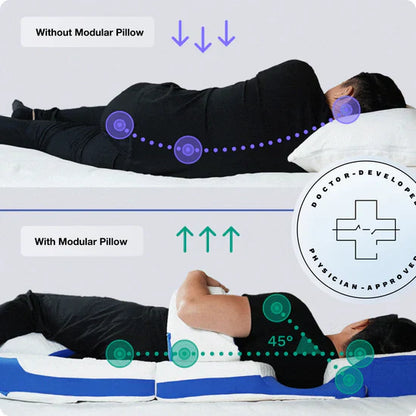 Sleep Positioning System for Less Pain