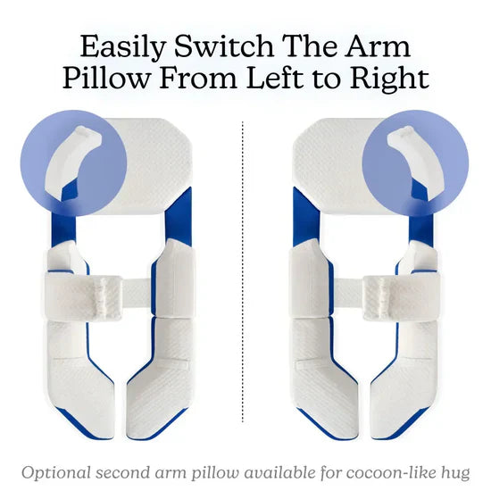 Sleep Positioning System for Less Pain