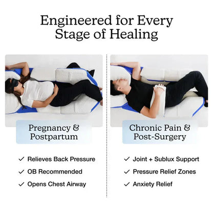 Sleep Positioning System for Less Pain
