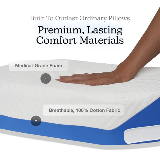 Sleep Positioning System for Less Pain