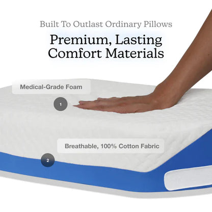Sleep Positioning System for Less Pain
